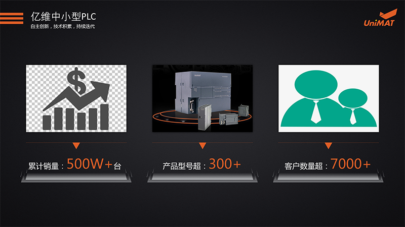 k8凯发天生赢家一触即发人生自动化SMART PLC震撼上市.jpg