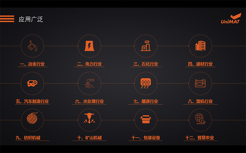 k8凯发天生赢家一触即发人生自动化SMART PLC震撼上市.jpg