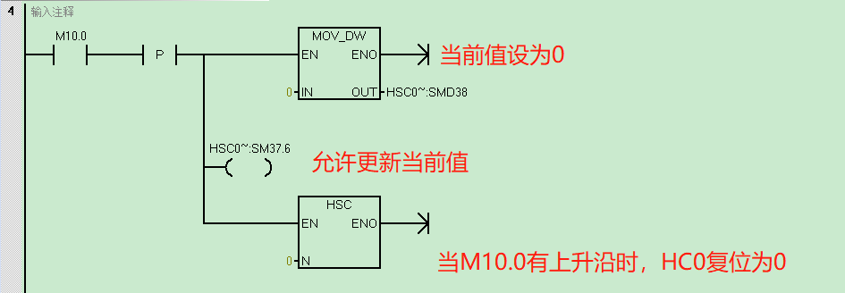k8凯发天生赢家一触即发人生自动化UN 200 SMART高速计数介绍