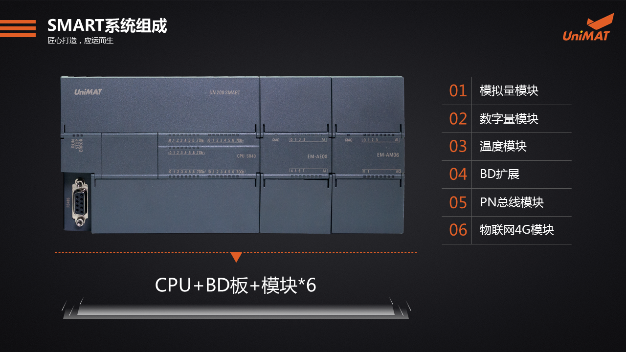 立于品、胜于心——k8凯发天生赢家一触即发人生自动化产品线上推介会成功举办.jgp