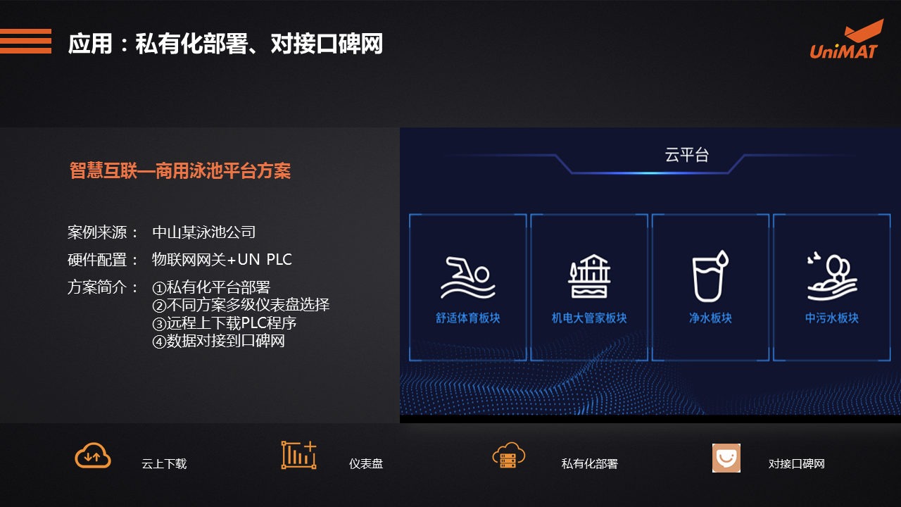 立于品、胜于心——k8凯发天生赢家一触即发人生自动化产品线上推介会成功举办.jgp