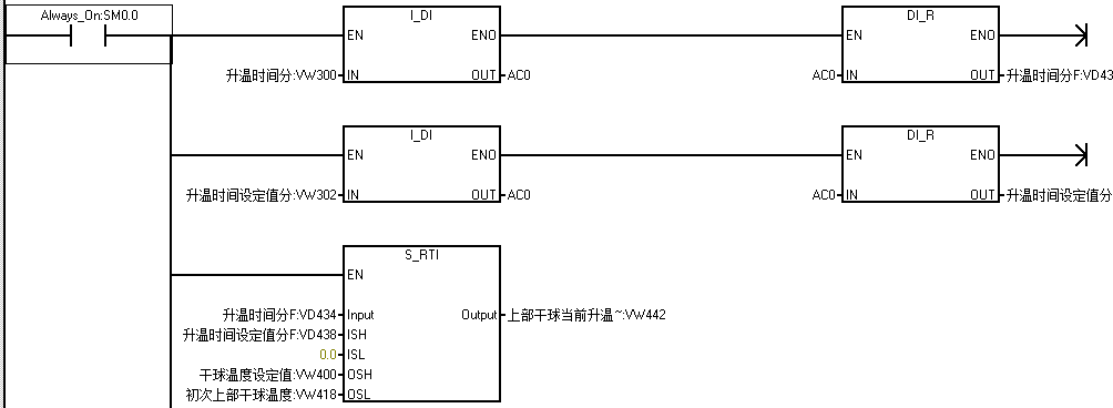 k8凯发天生赢家一触即发人生自动化助力烤烟行业转型升级！