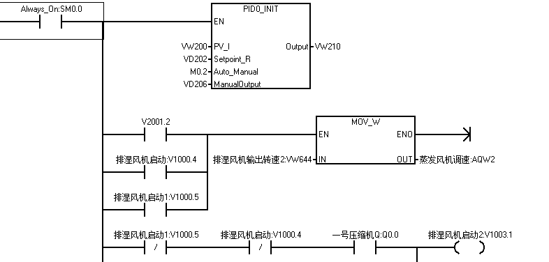 k8凯发天生赢家一触即发人生自动化助力烤烟行业转型升级！