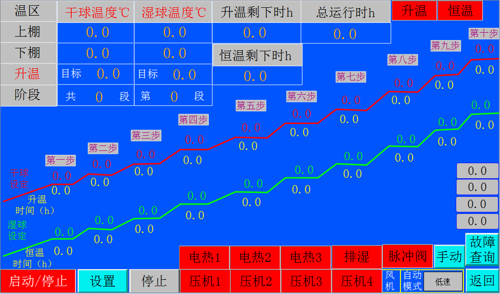 k8凯发天生赢家一触即发人生自动化助力烤烟行业转型升级！