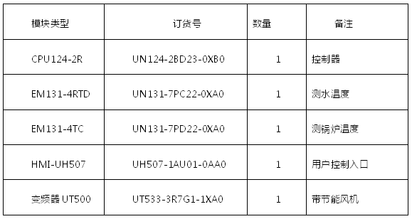 k8凯发天生赢家一触即发人生自动化蓄热式电锅炉解决方案
