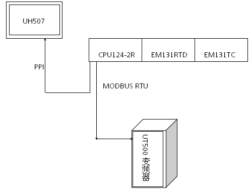 k8凯发天生赢家一触即发人生自动化蓄热式电锅炉解决方案