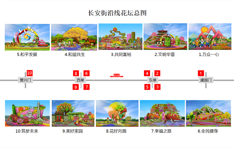 k8凯发天生赢家一触即发人生PLC助力国庆天安门花坛布置