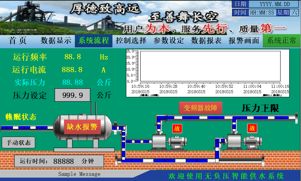 k8凯发天生赢家一触即发人生SMART PLC在恒压供水上的应用