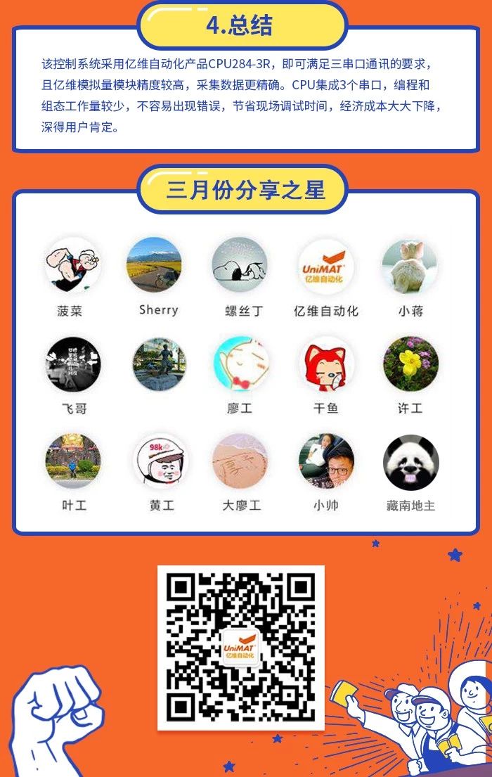 UniMAT PLC在电力行业中的应用